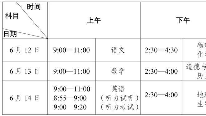 RAYBET雷竞技有客服吗截图1